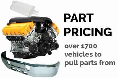 Price your parts